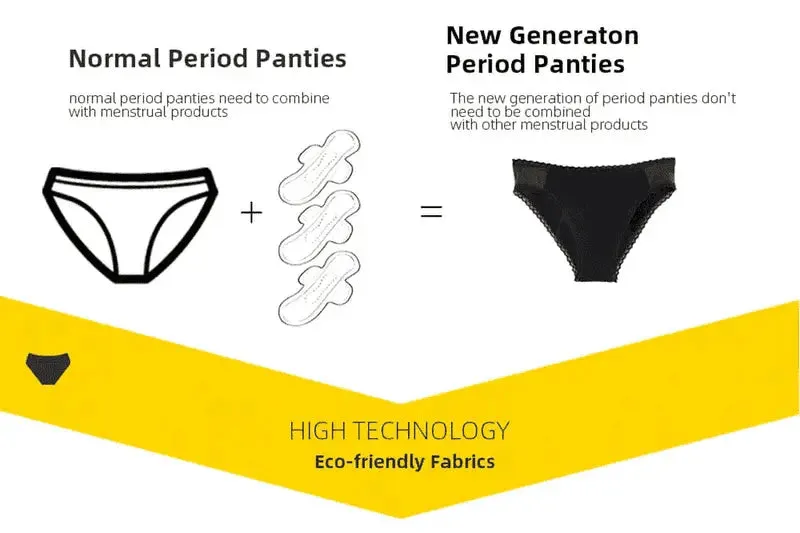 Lace Bikini Stylish Design Leak Proof Incontinence and Period Underwear for Women