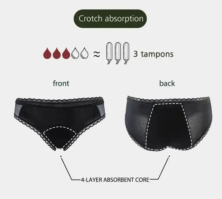 Lace Bikini Stylish Design Leak Proof Incontinence and Period Underwear for Women