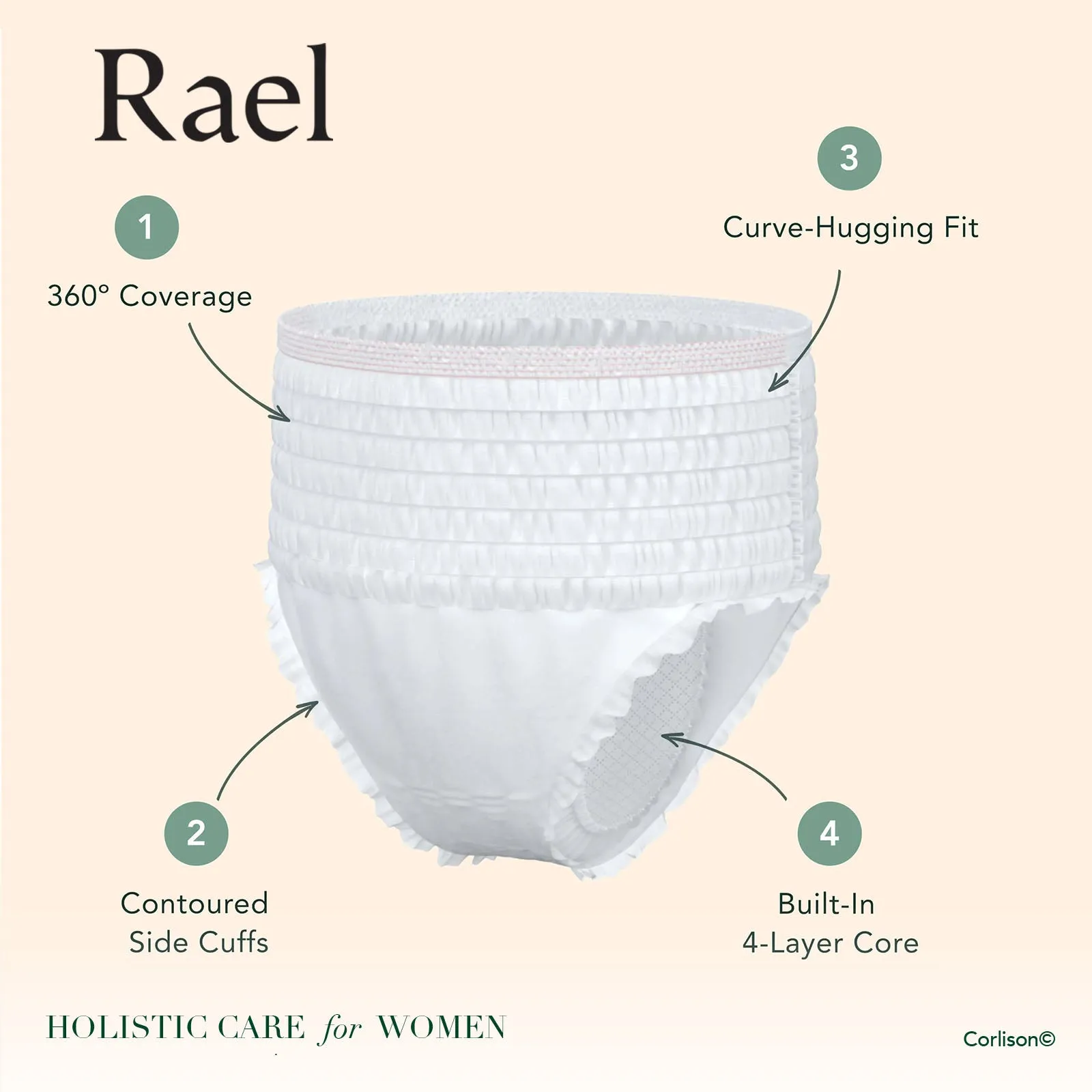 Rael Organic Cotton Period Underwear 5s (L/XL)