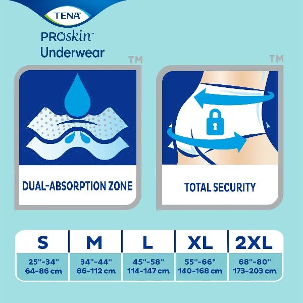 Tena ProSkin Underwear, Extra Absorbency